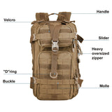 Rugged, Waterproof Military Tactical Backpack