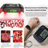 Smartwatch-Health Tracker-Vital Health Funtions and Readings such as Blood Sugar, Blood Pressure, Heart Rate, Body Temp